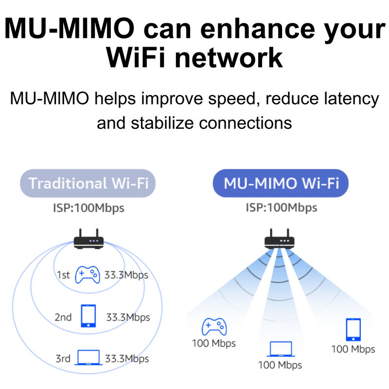 RK3576 デジタルファミリープラン Android 14 フリーソフトウェア 24 インチ 32 インチ デジタルインセルタッチスクリーン スマートカレンダー