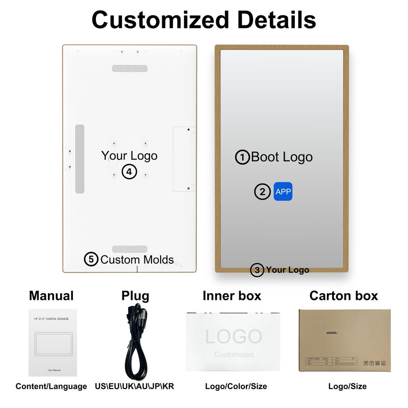 RK3576 デジタルファミリープラン Android 14 フリーソフトウェア 24 インチ 32 インチ デジタルインセルタッチスクリーン スマートカレンダー